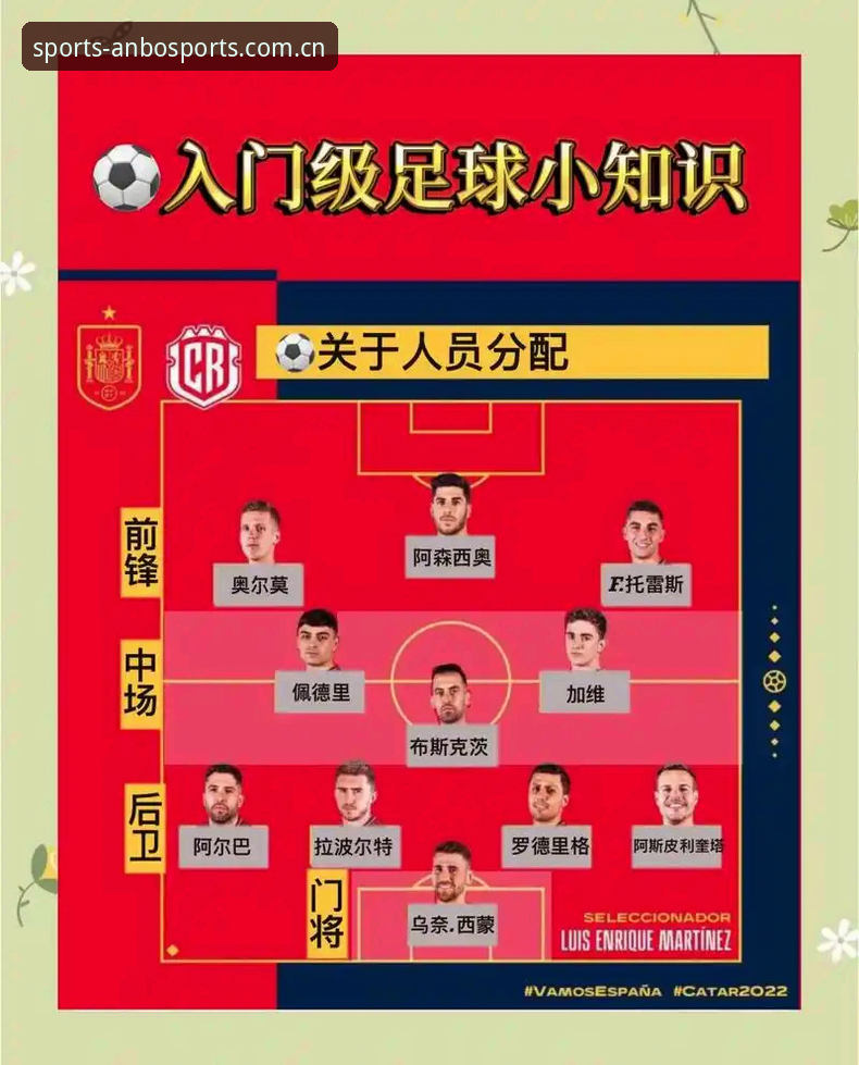 2030世界杯扩军66队操作教程：中国男足入局机会与安博体育观赛指南